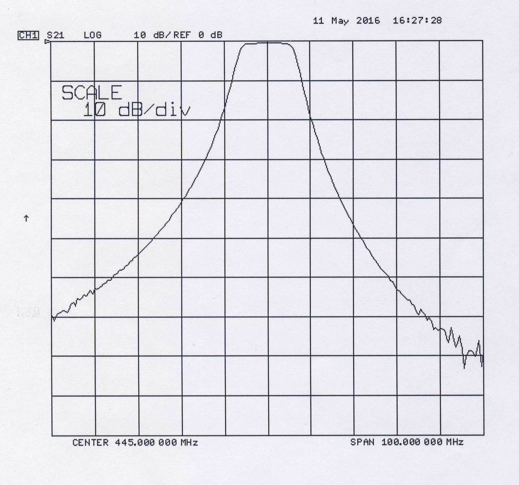 445 Mhz 10Mhz rejection graphc